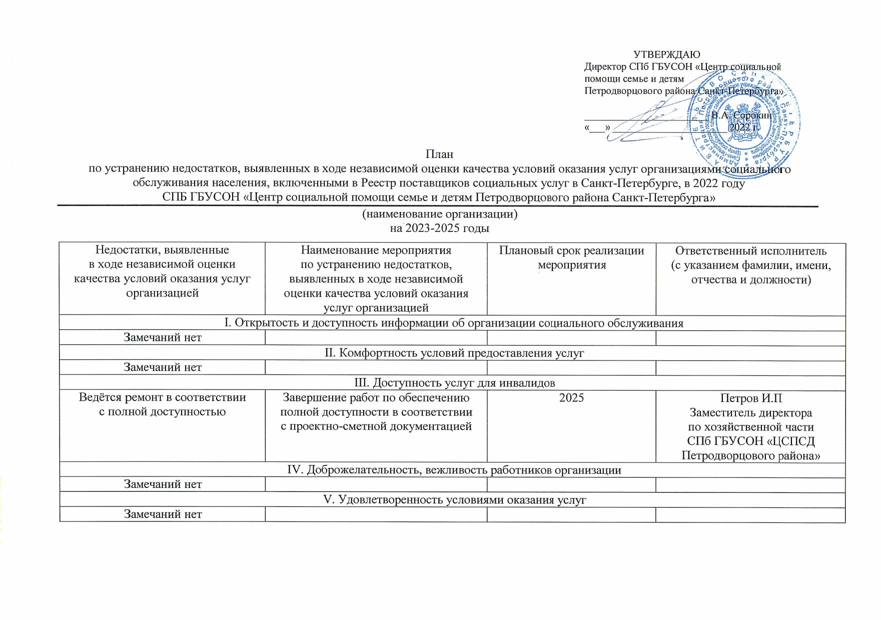 Официальная информация | Санкт-Петербургское государственное бюджетное  учреждение социального обслуживания населения «Центр социальной помощи  семье и детям Петродворцового района Санкт-Петербурга»